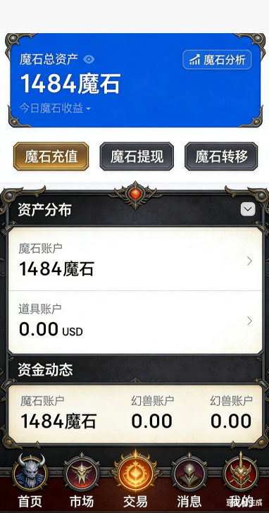 魔域SF野外挂机刷材料
